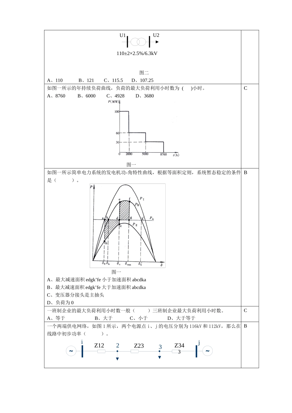 电力系统分析复习思考题_第3页