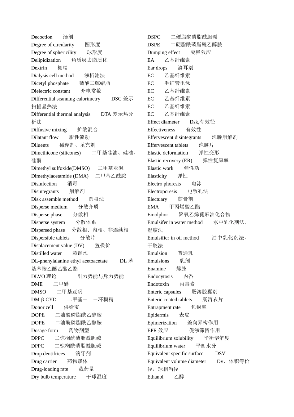 药学专业名词(汉英对照)_第3页