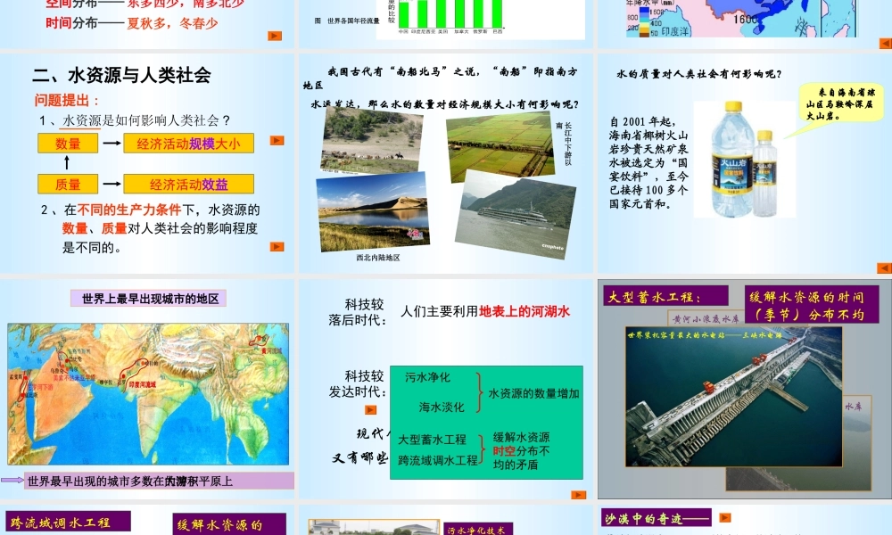 水资源的合理利用文雅萍原创作业