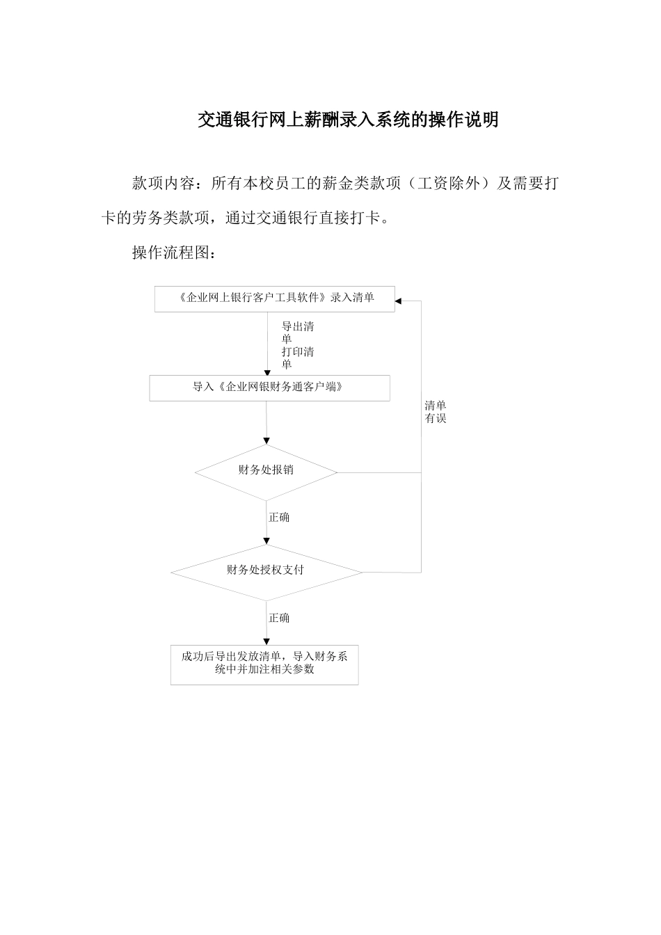 交通银行网上薪酬录入系统的操作说明杭州师范大学音乐学院_第1页