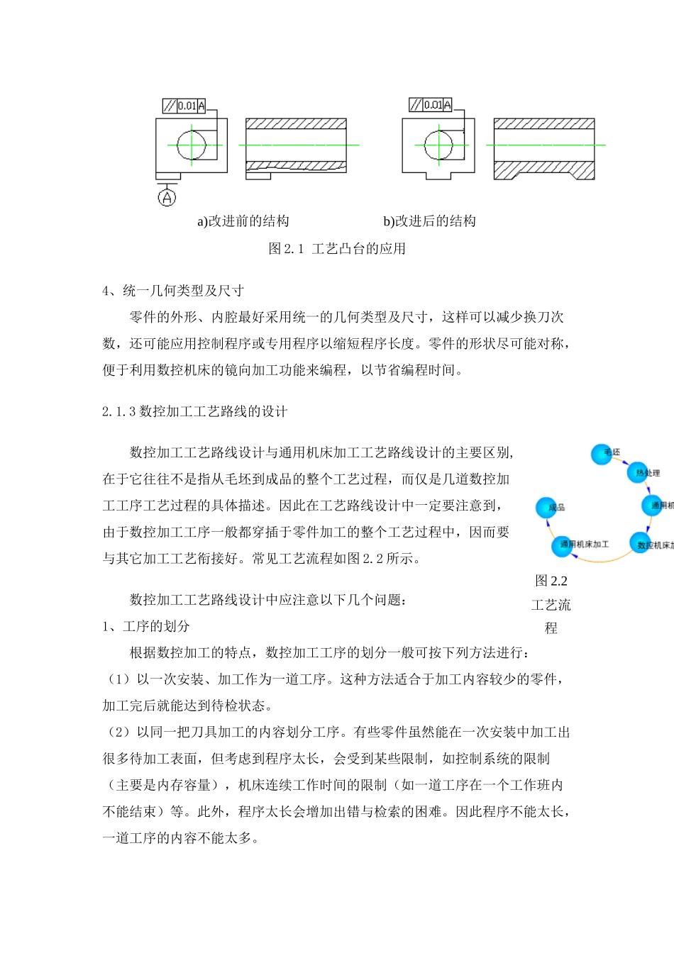 第2章数控加工工艺设计(1)_第3页