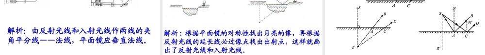 教研会用作图专题
