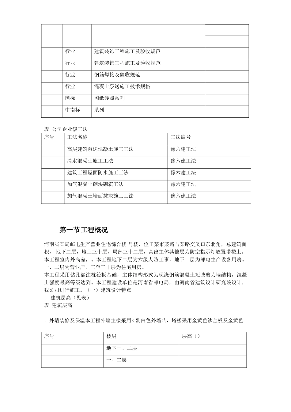 4套住宅工程施工组织设计(鲁班奖)(DOC366页)_第3页