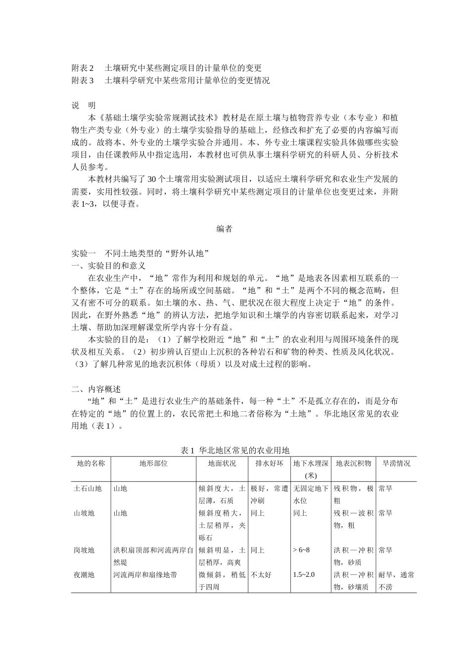 中国农业大学自编教材 实验指导_第2页