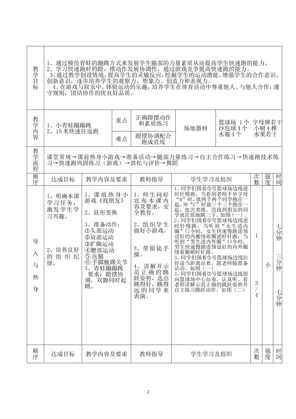 《小马快快跑》教案_第2页
