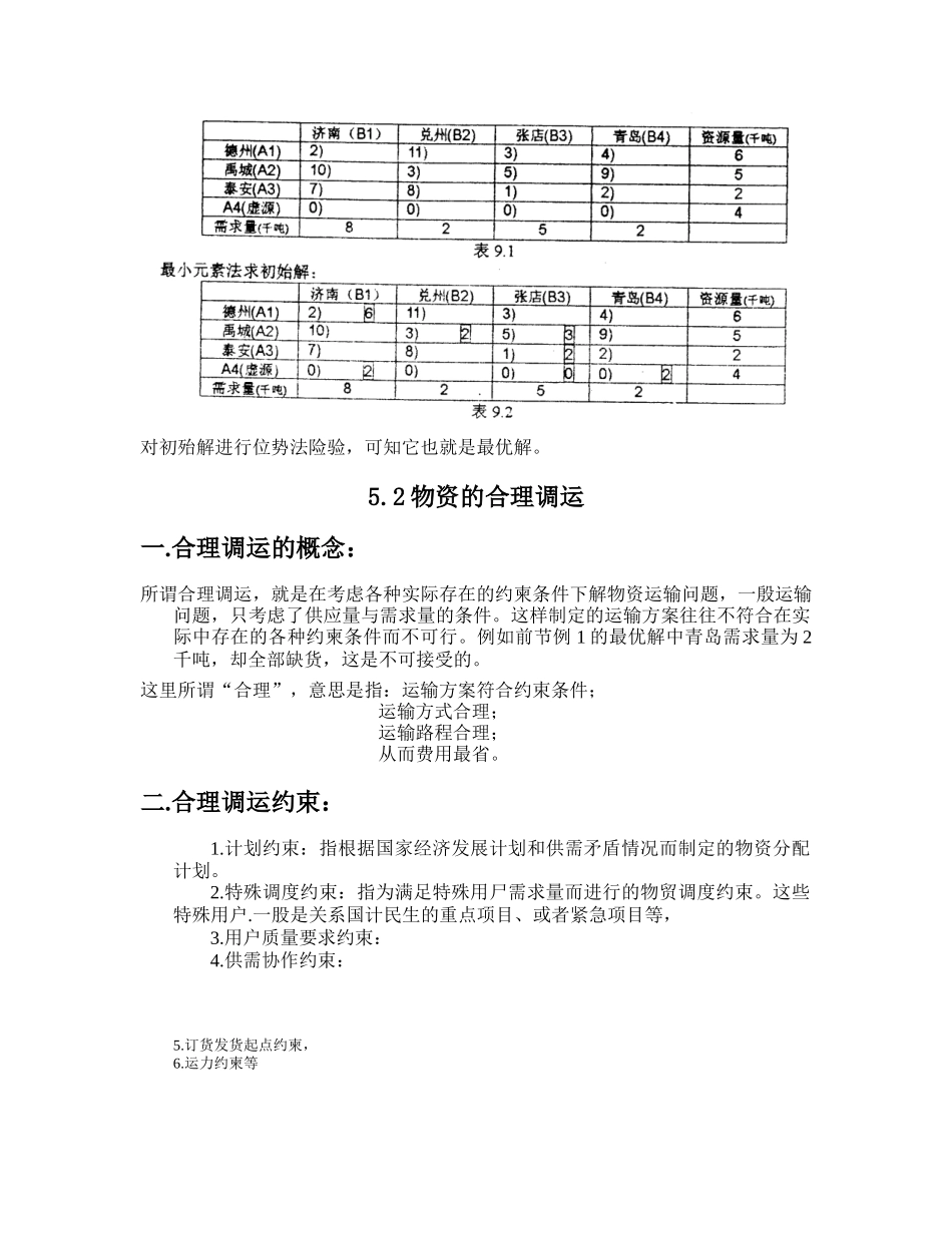 物资运输及其合理化_第3页