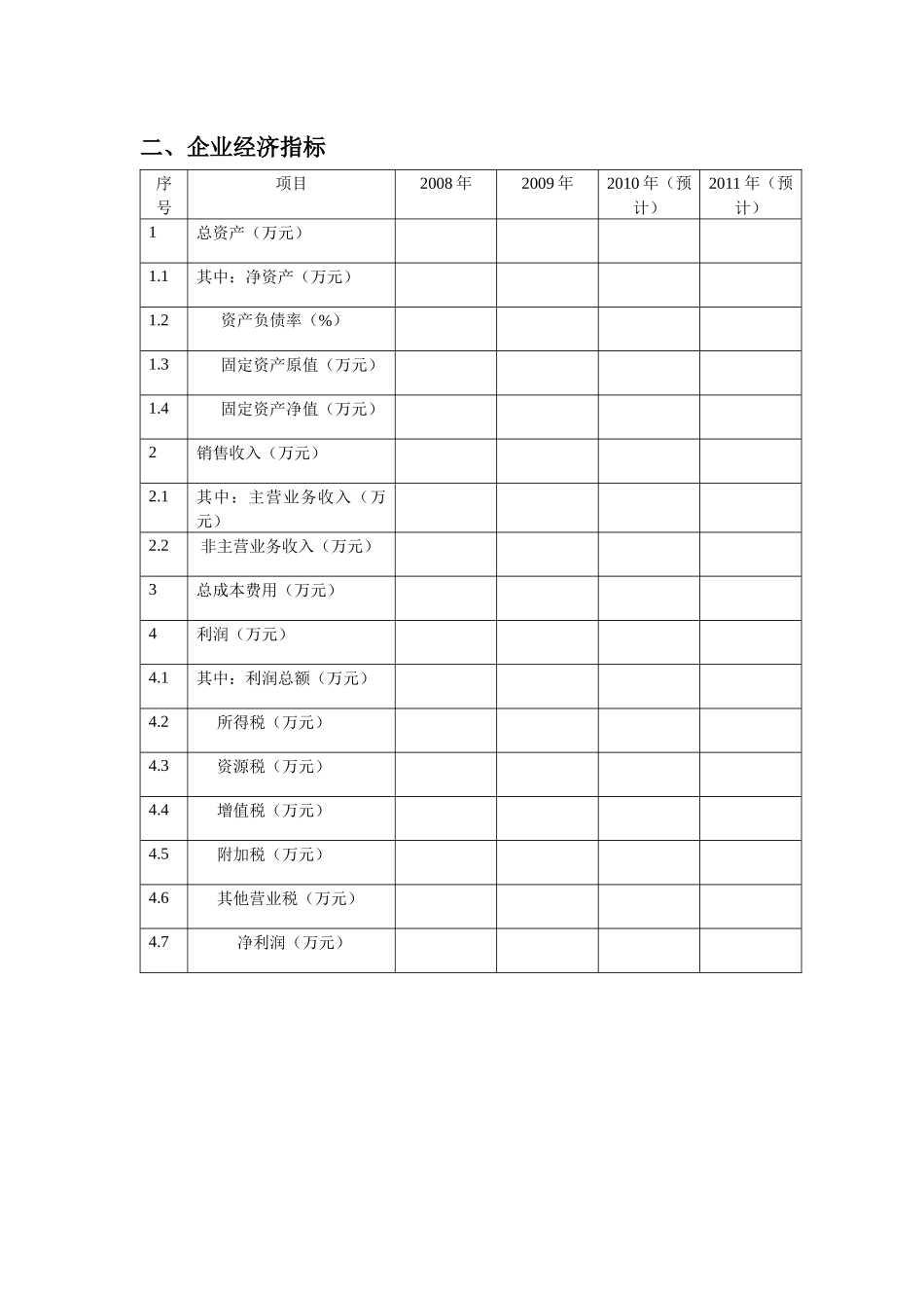 井矿盐制盐企业调查表-企业状况调查表（井矿盐区）_第2页