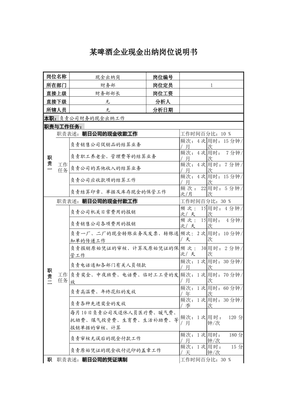某啤酒企业现金出纳岗位说明书_第1页