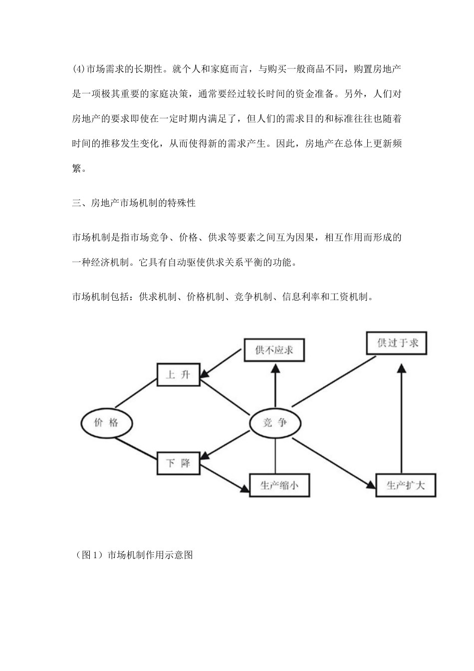 简析房地产策划doc6(1)_第3页