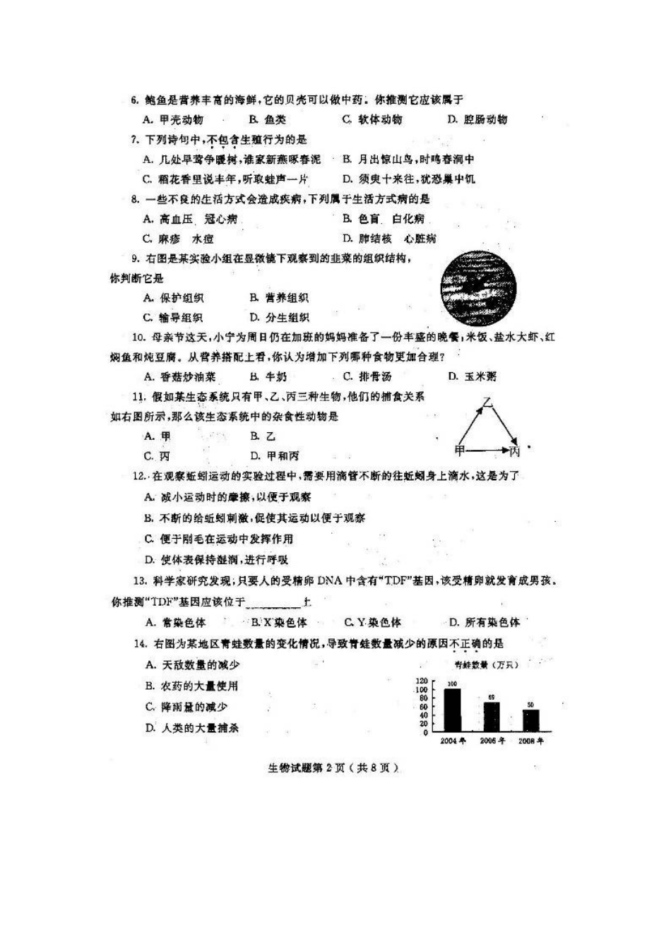 烟台市XXXX中考生物_第2页