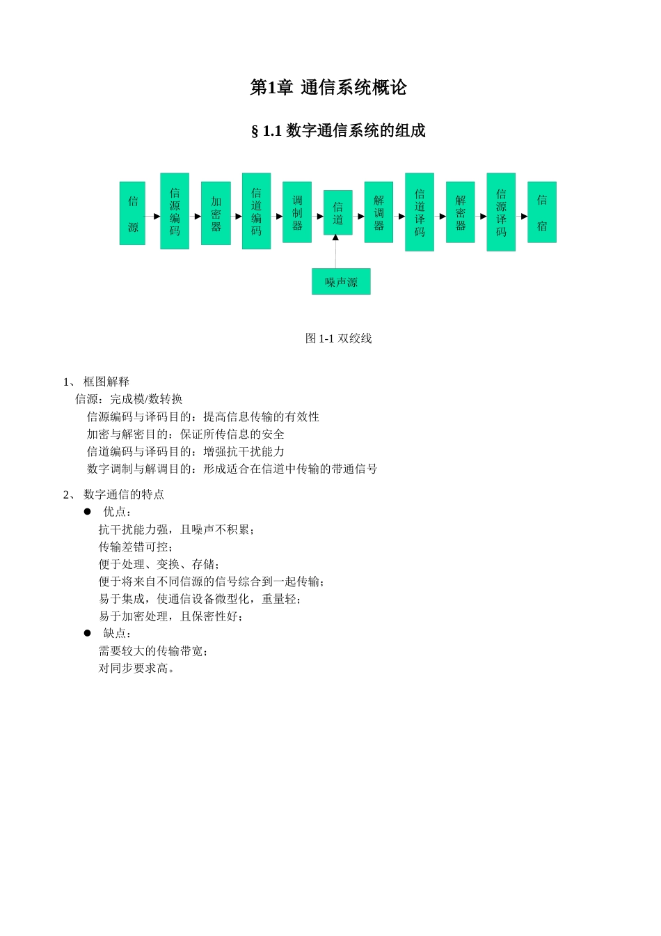通信系统概论_第1页