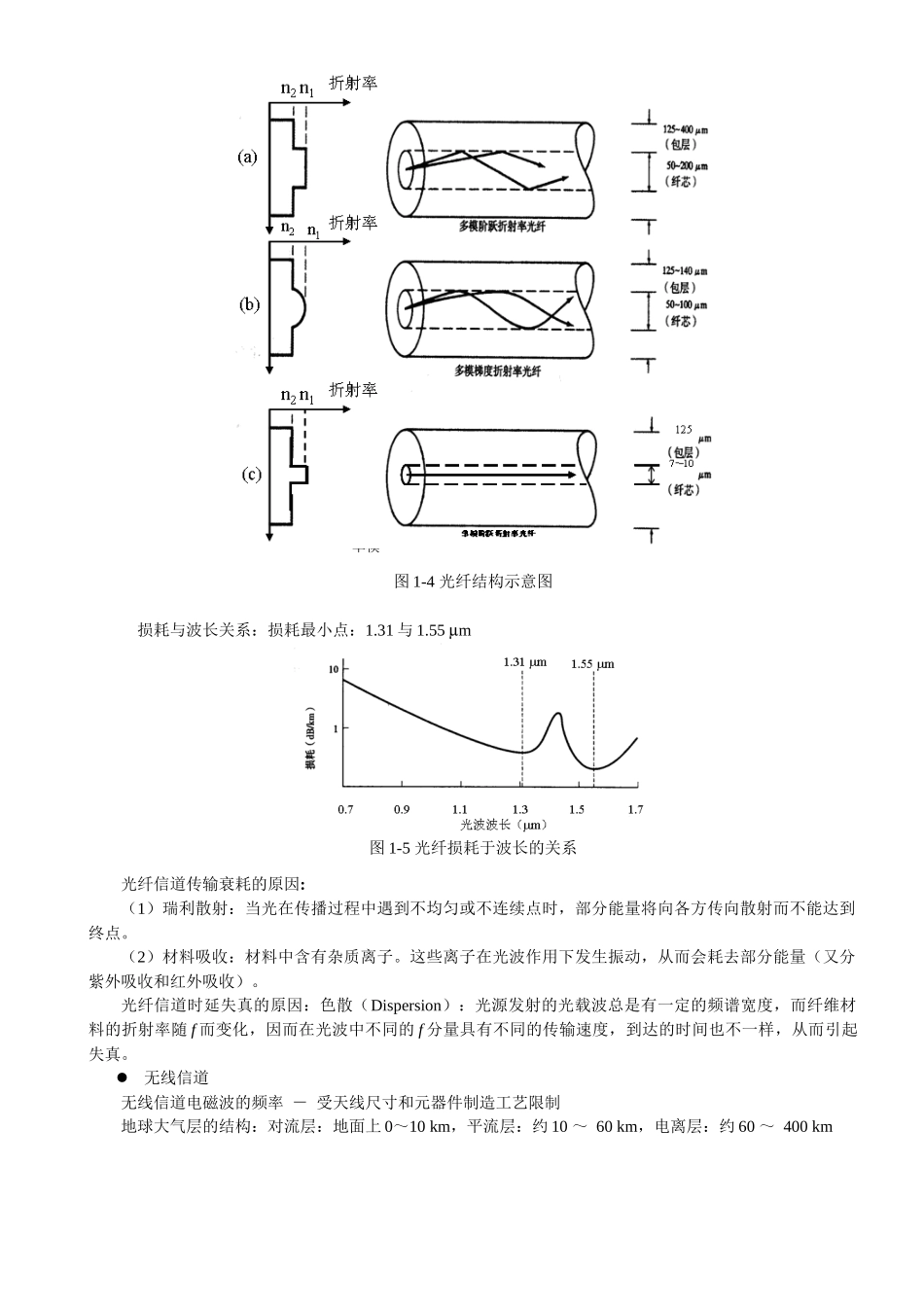 通信系统概论_第3页