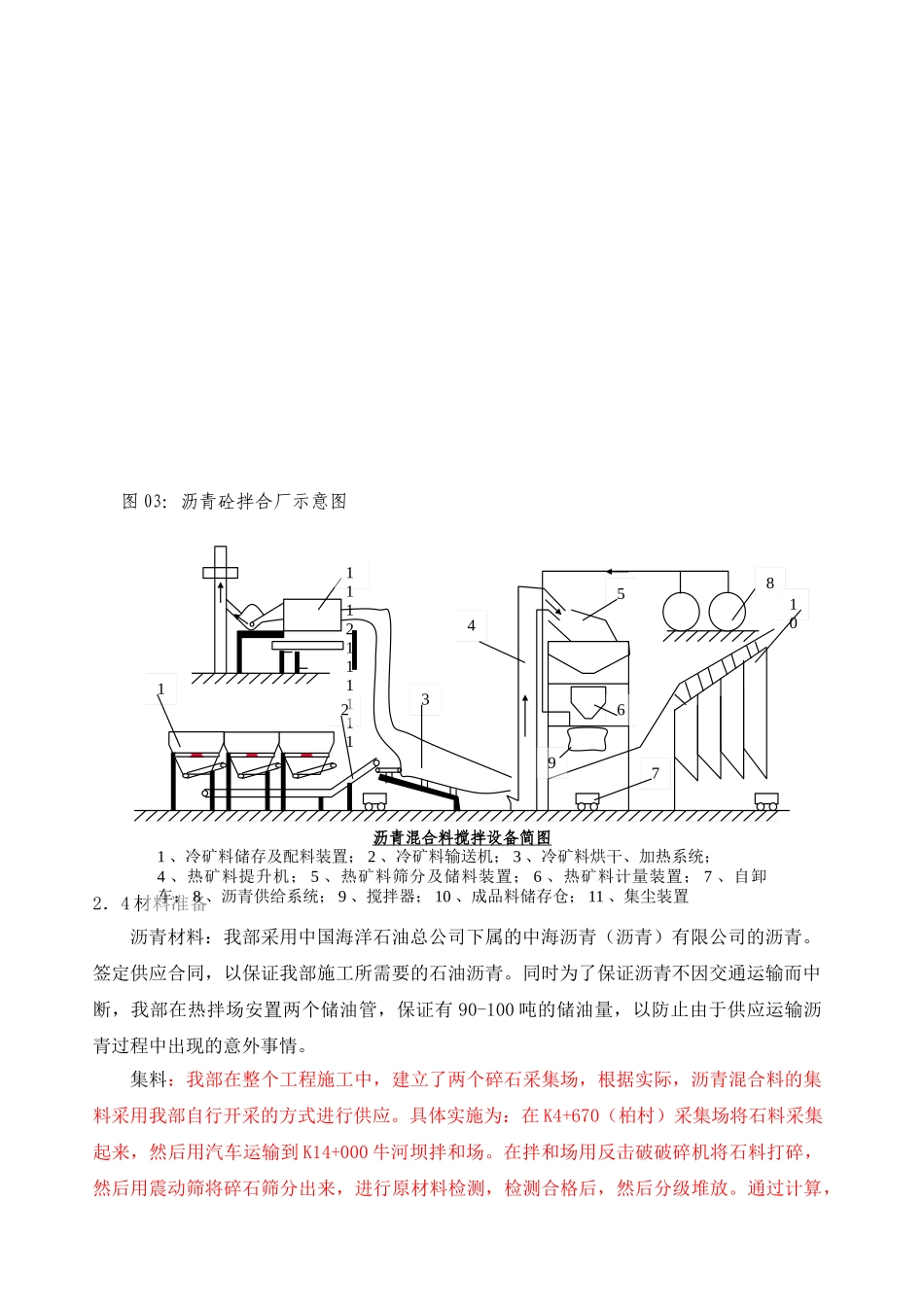 道路沥青砼施工组织设计(DOC17页)_第2页