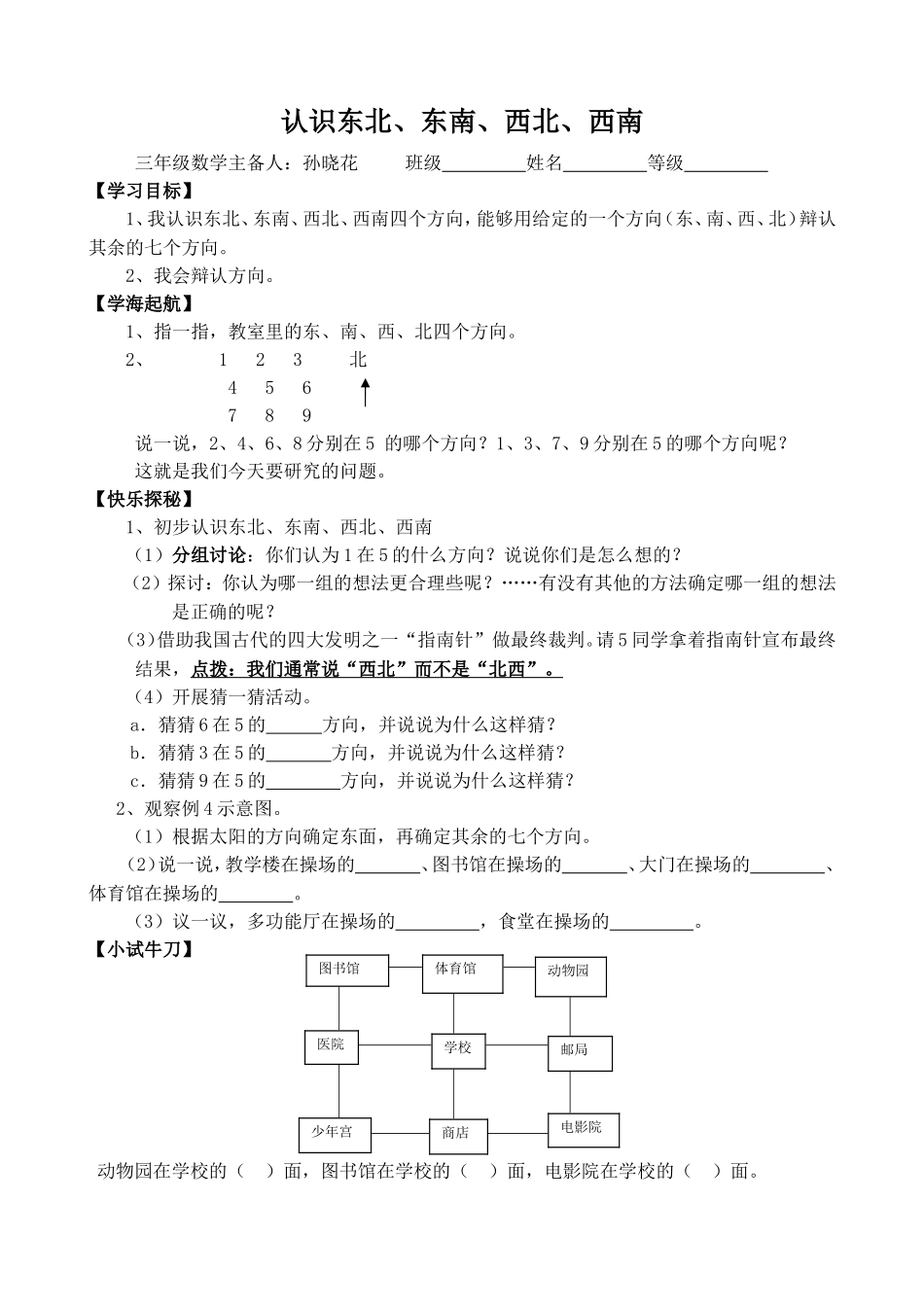 认识东北、东南、西北、西南孙晓花_第1页