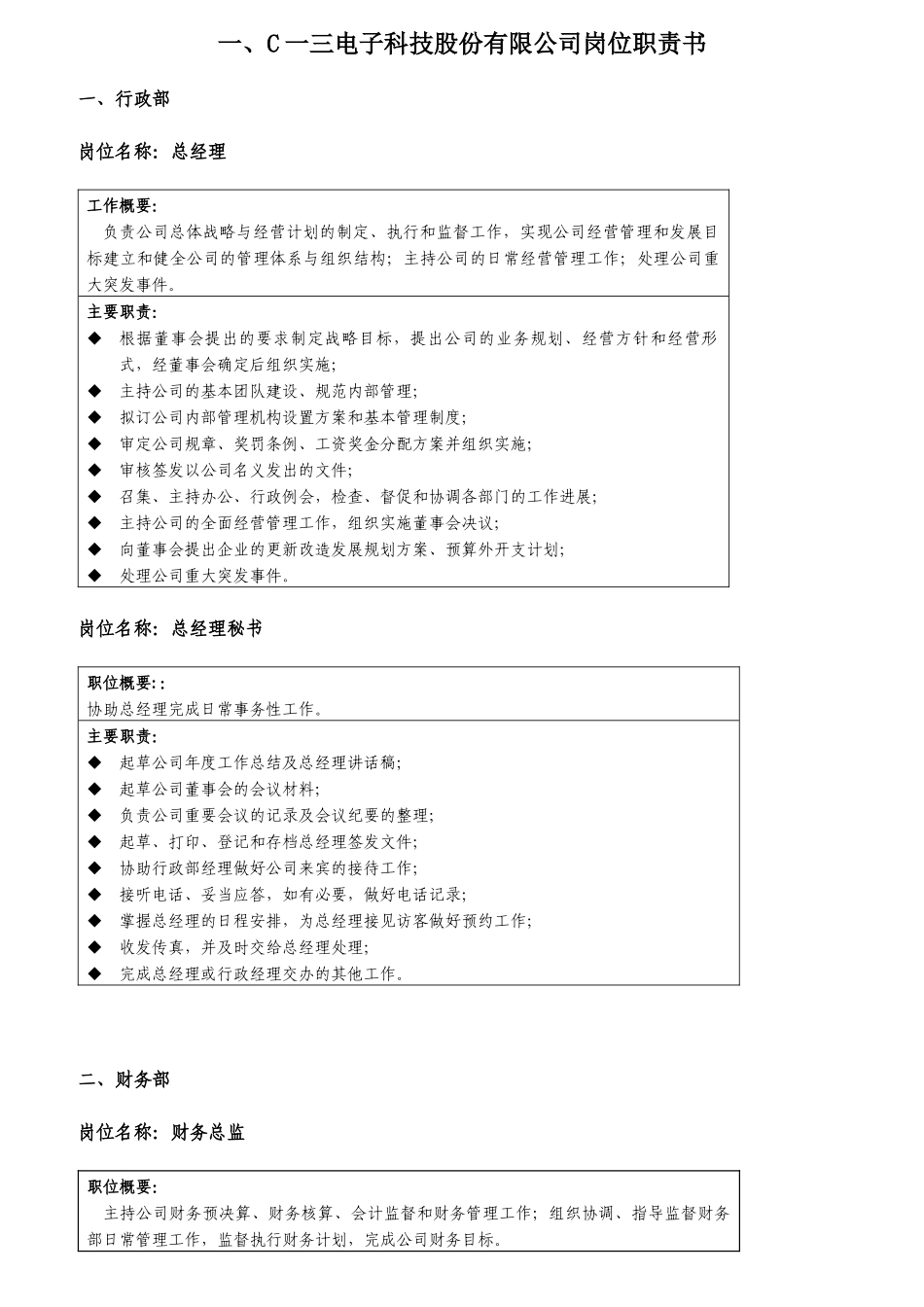 某电子科技股份公司岗位职责大全_第1页