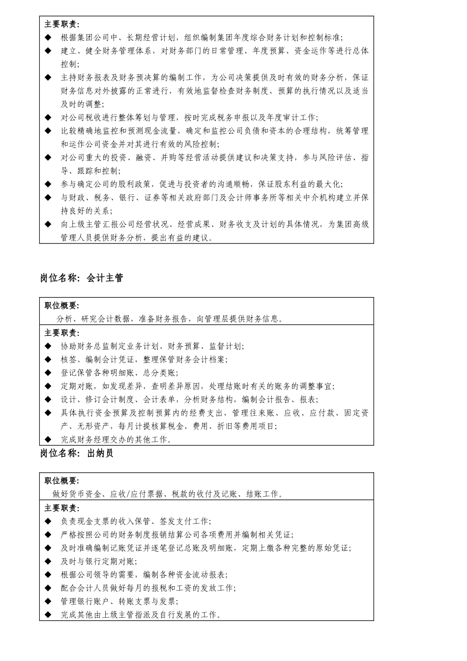 某电子科技股份公司岗位职责大全_第2页