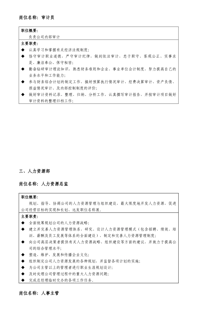 某电子科技股份公司岗位职责大全_第3页