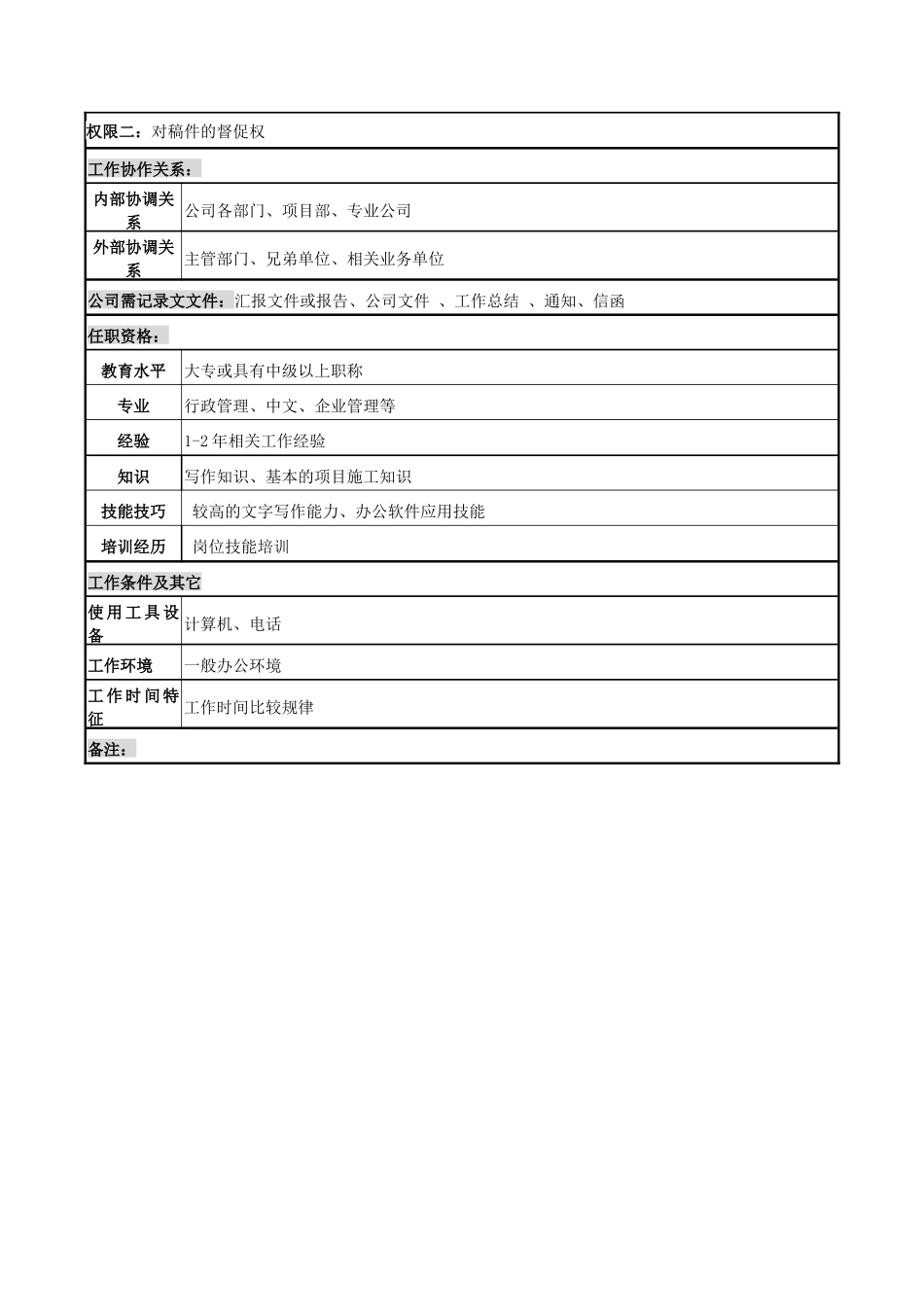 电力公司CI及宣传岗位说明书_第2页