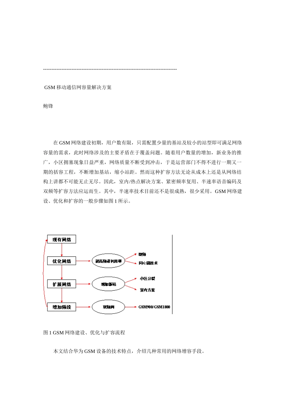 GSM移动通信网容量解决方案_第1页