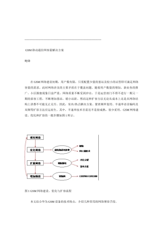 GSM移动通信网容量解决方案