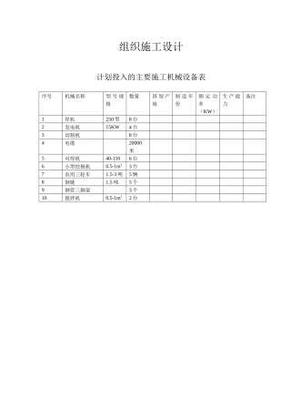 农田水利组织施工设计课件