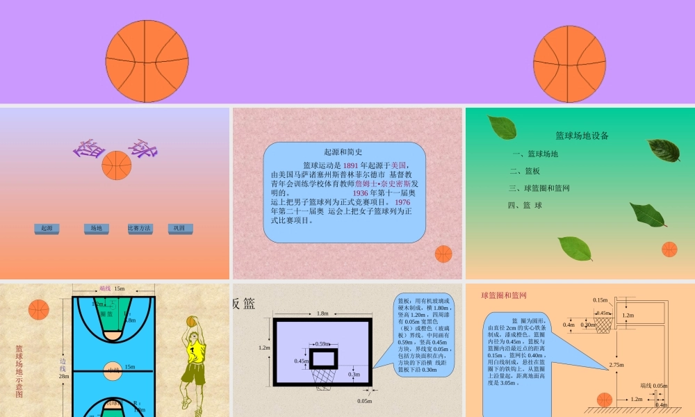 小学体育《篮球》课件
