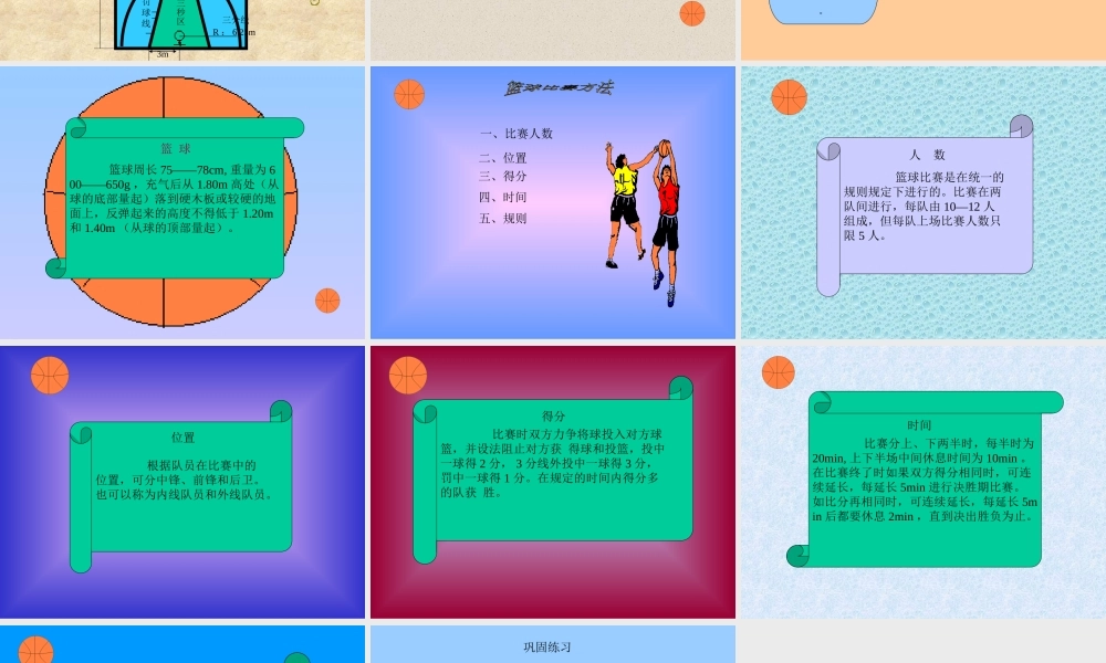 小学体育《篮球》课件