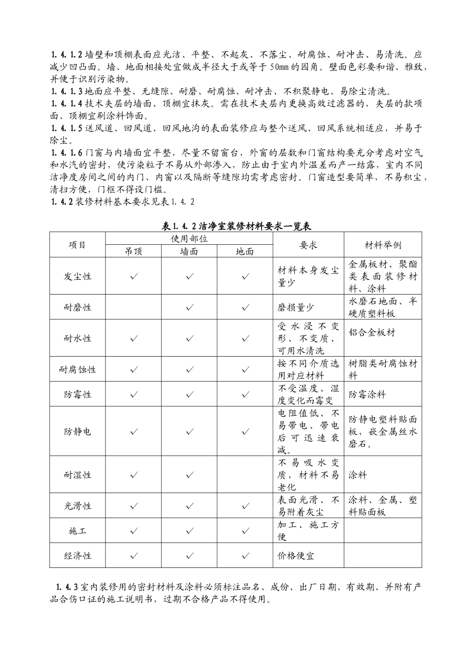 医药工业洁净厂房设施和设备管理_第3页