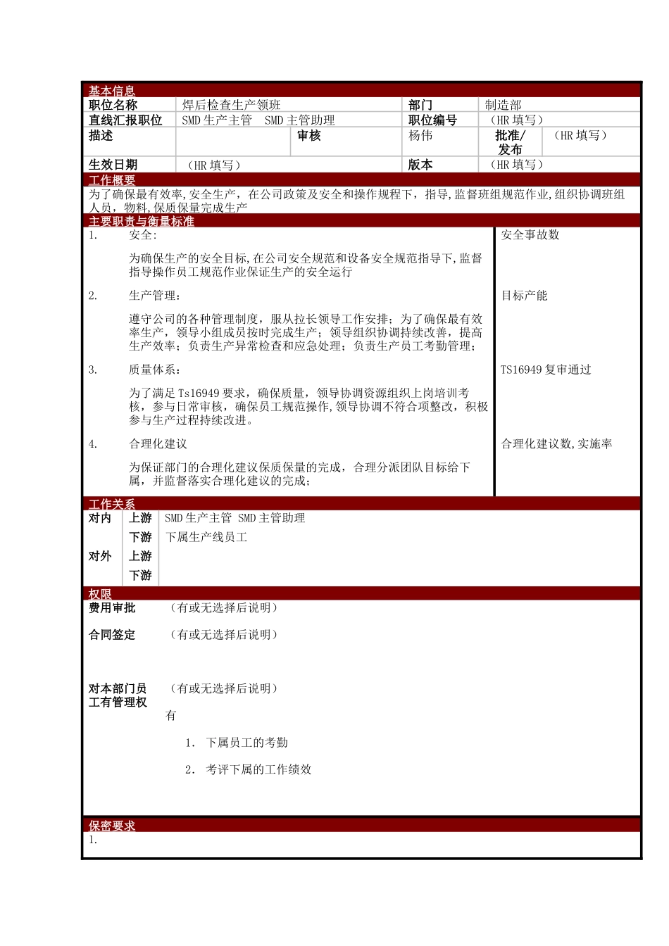某大型电子公司制造部焊后检查生产领班职位说明书_第1页