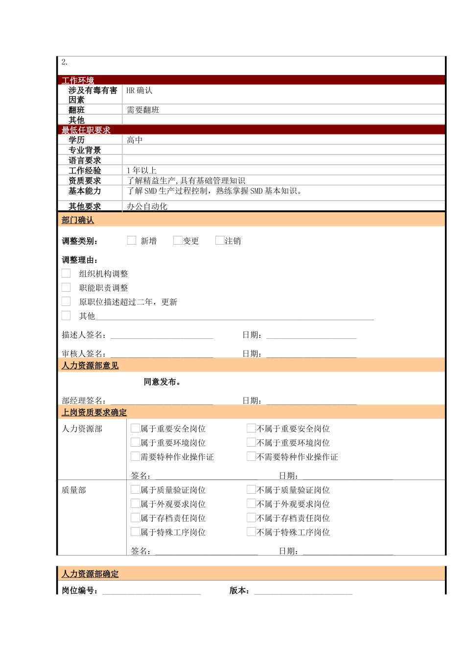 某大型电子公司制造部焊后检查生产领班职位说明书_第2页