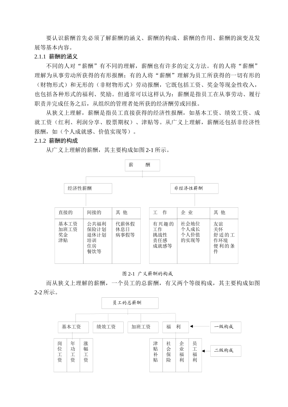 医药公司营销部薪酬设计研究分析_第3页