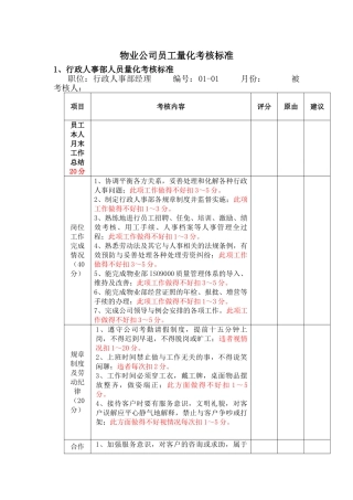 物业公司员工量化考核标准(DOC57页)