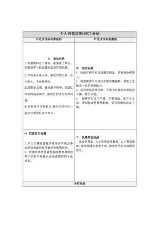 陕西周至广济中学数学贾天会