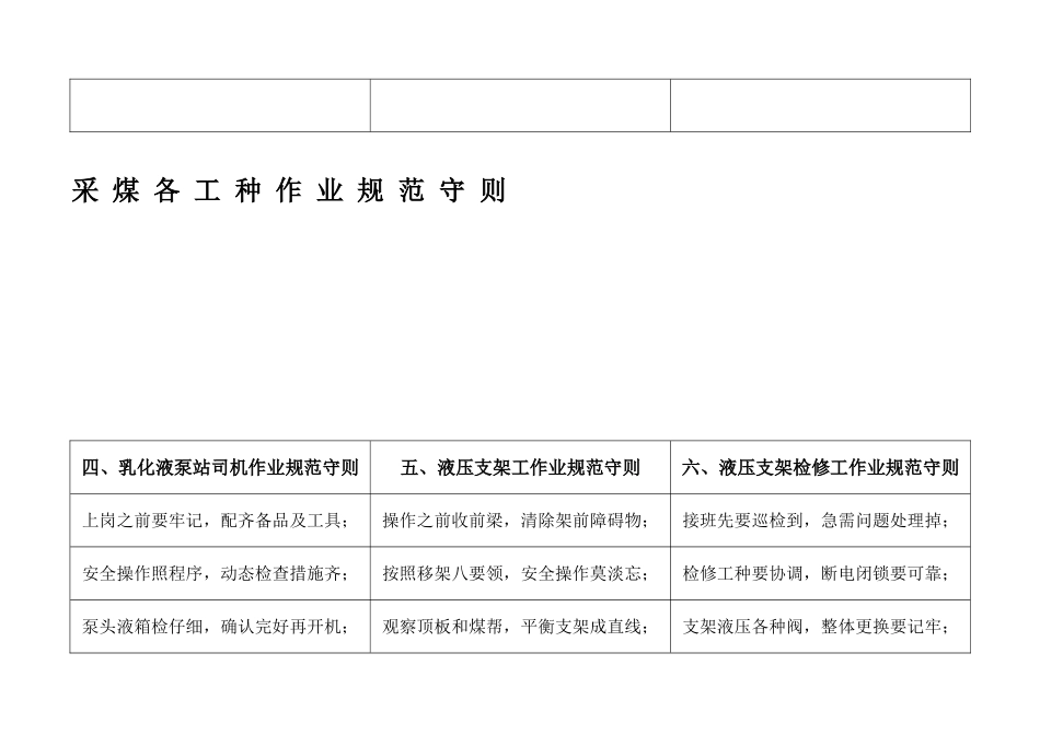 煤矿各工种功课标准守则汇编[最新]_第3页
