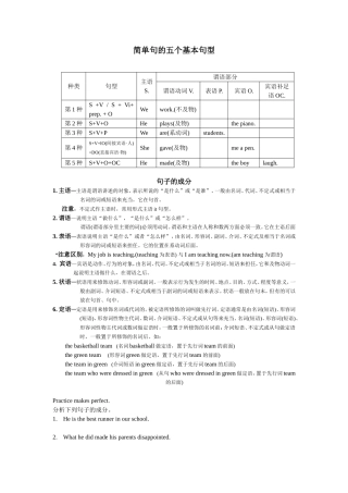 简单句的五个基本句型