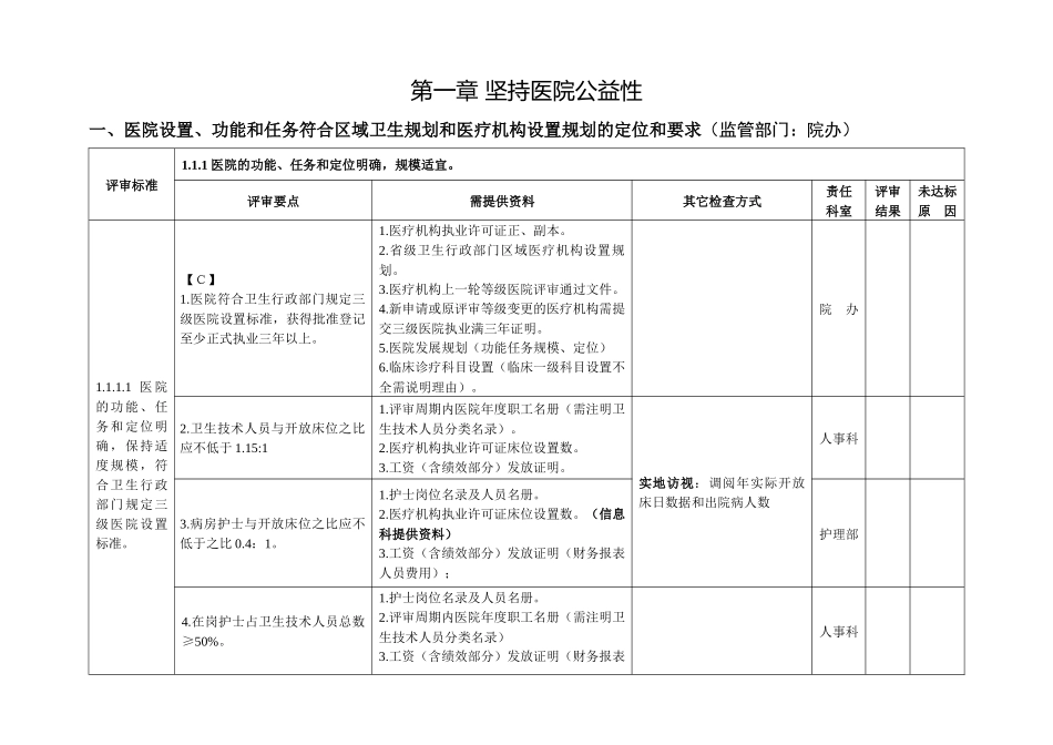 三级医院等级评审标准实施细则检查方式及责任分解表1-3章_第1页