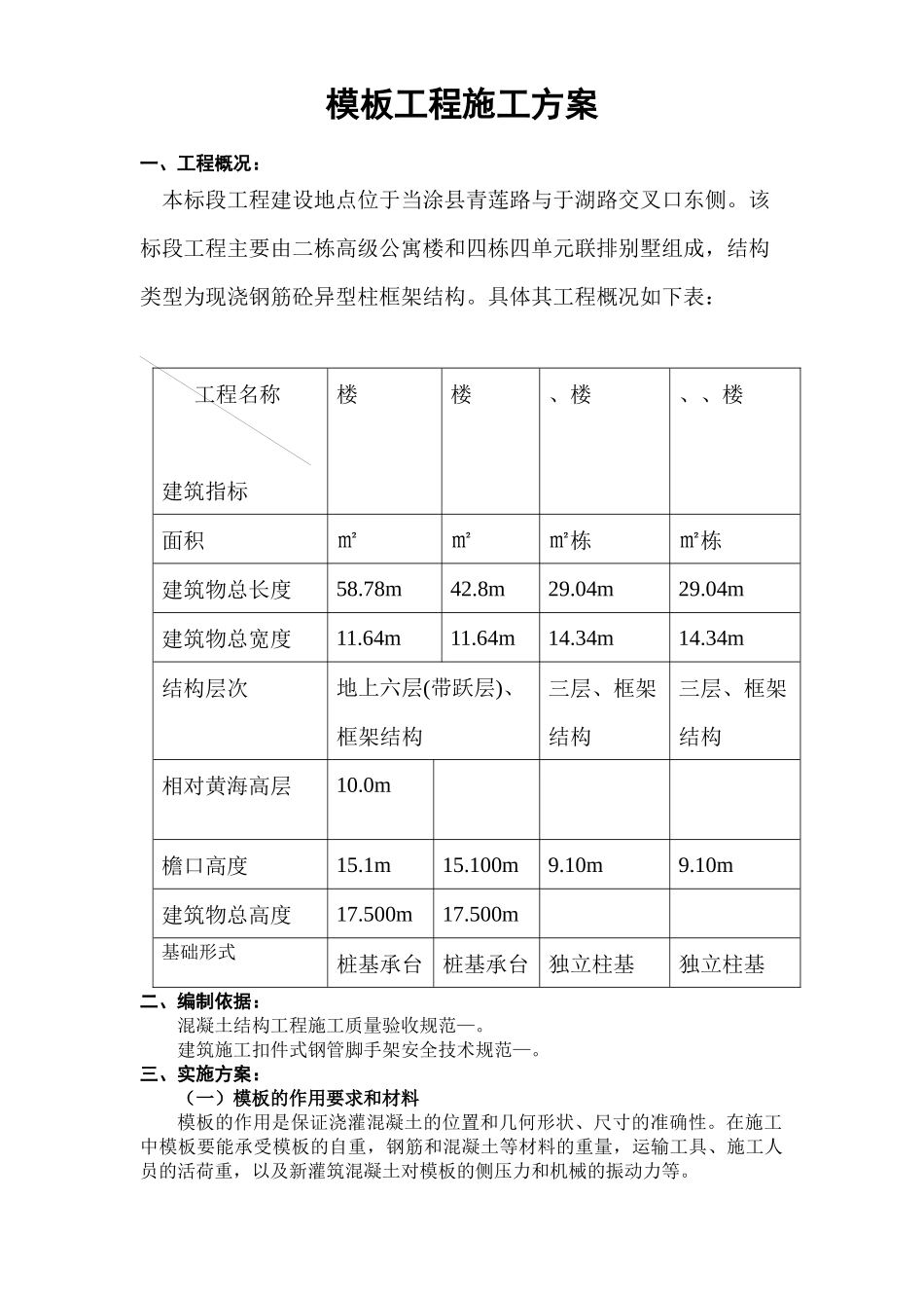 公寓楼和排别墅模板工程施工方案_第1页
