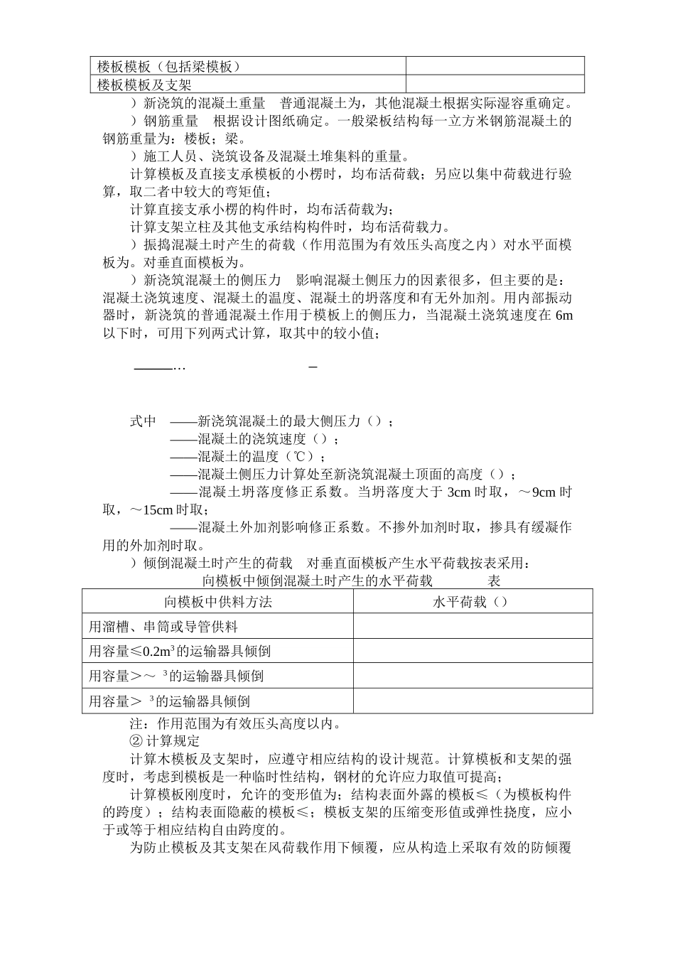 公寓楼和排别墅模板工程施工方案_第3页