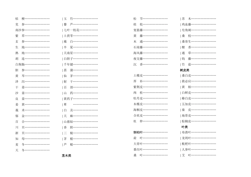 中药的用药禁忌_第2页