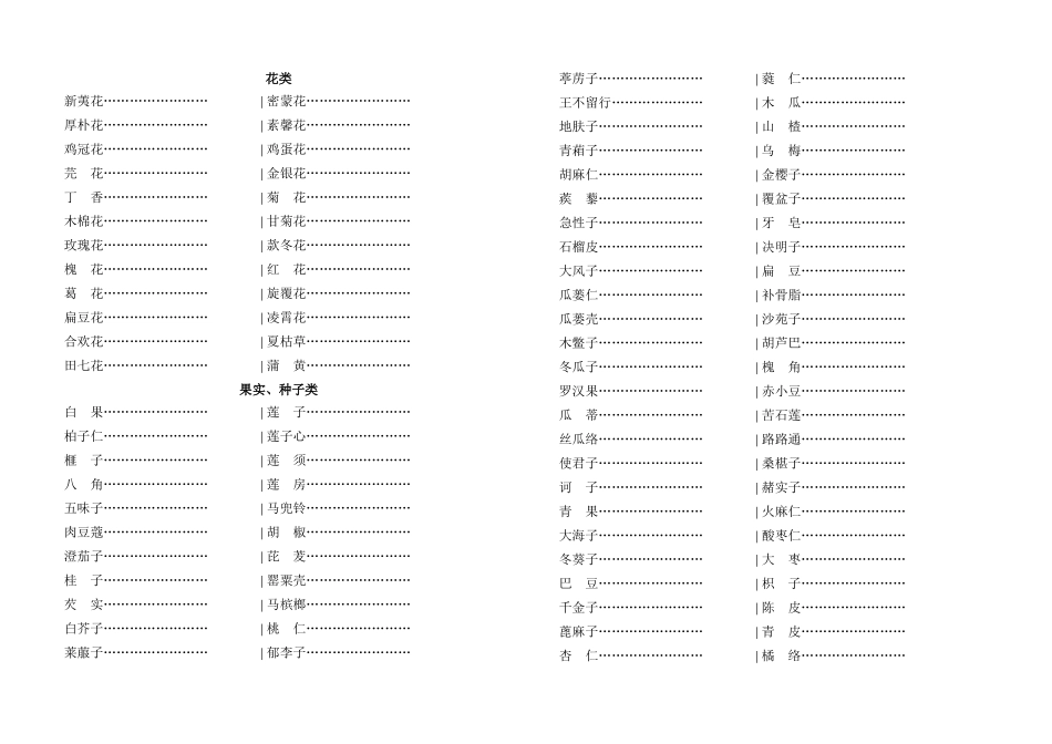 中药的用药禁忌_第3页