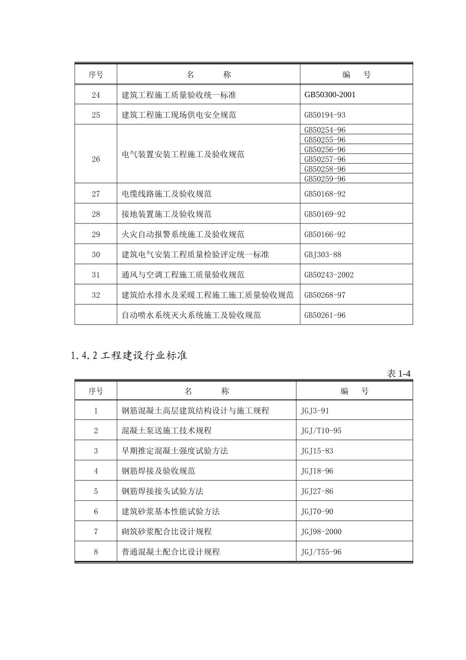A-811工程施工组织设计_第3页