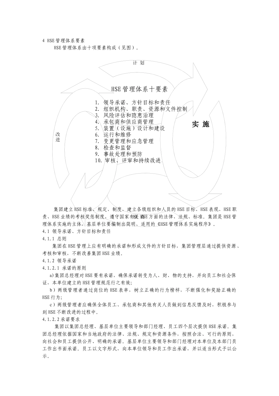 XX石油化工集团HSE管理规范_第2页