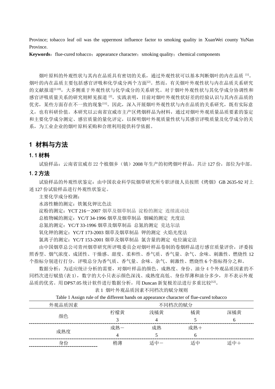 云南宣威初烤烟叶外观性状与内在品质的关系研究(1)_第2页
