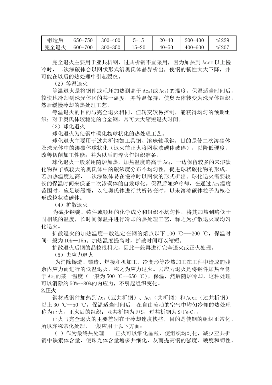 冷冲压模具的热处理工艺_第2页