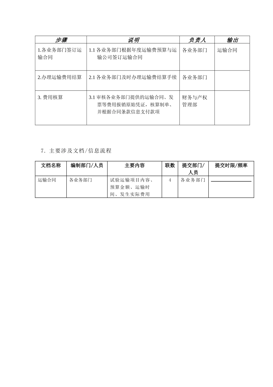 苏州供电公司运输费核算_第3页