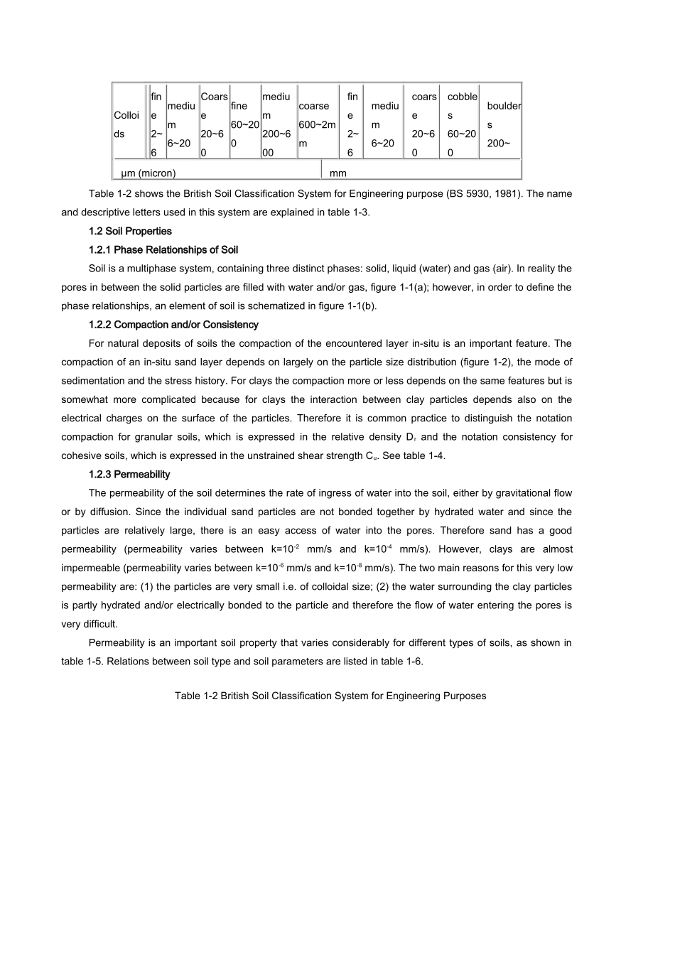Dredging Engineering-Part 2 soil 疏浚工程 土质篇_第2页