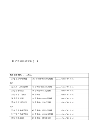 ANBOUND-每日金融资料