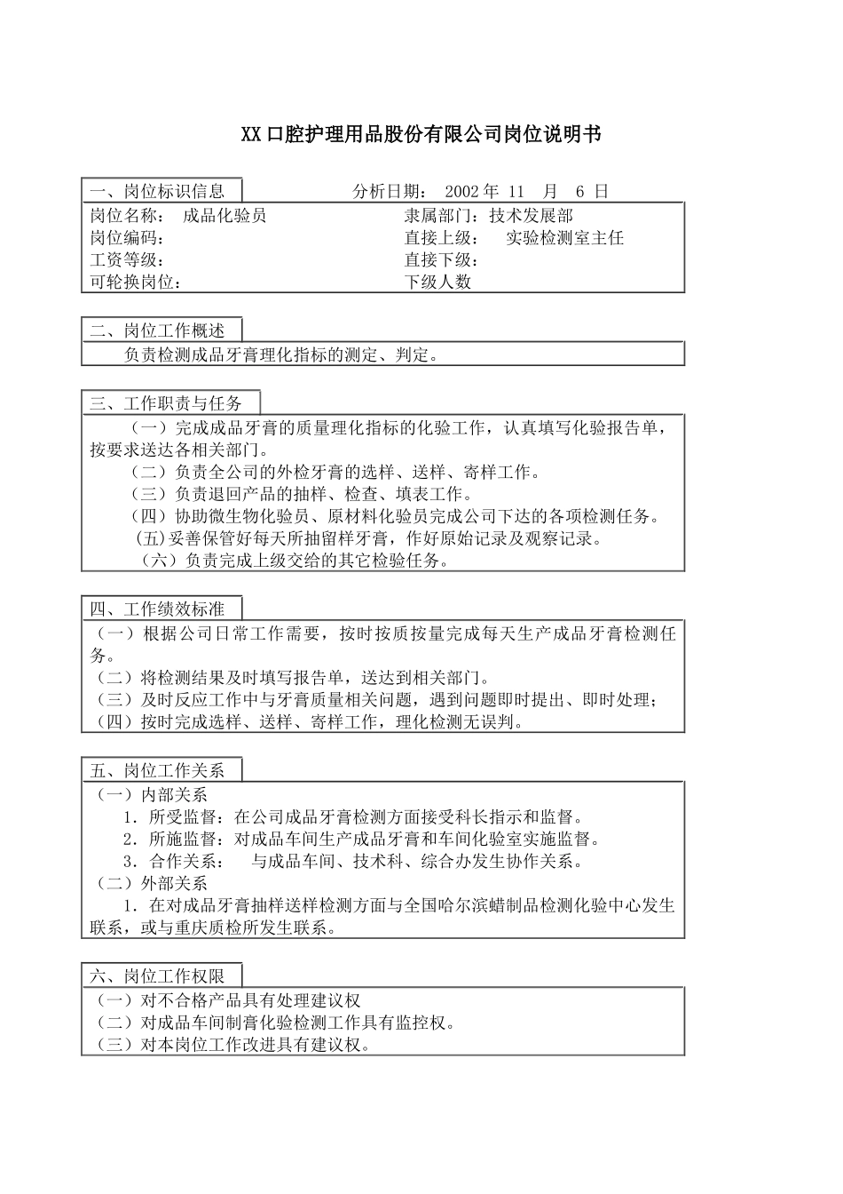 医药行业-技术发展部-成品化验员岗位说明书_第1页
