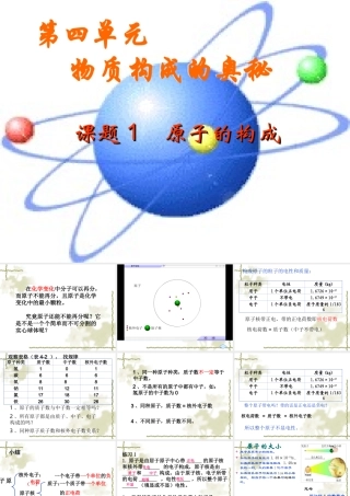 初三化学《原子的构成》PPT课件