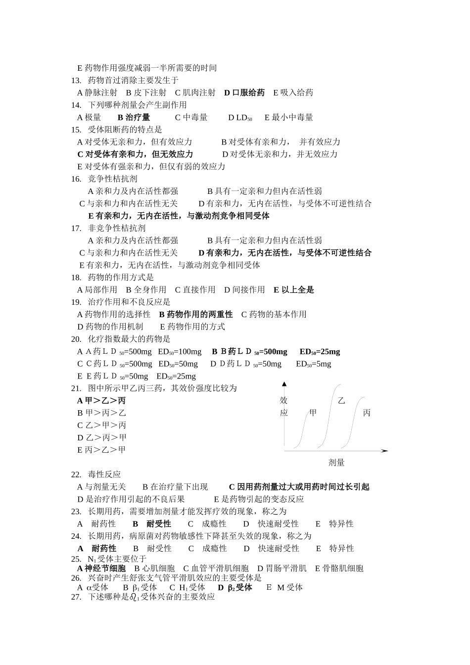 药理学选择题_第2页